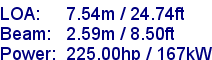 sail specifications