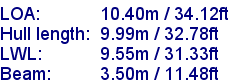 sail specifications