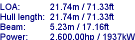 sail specifications