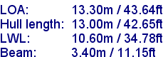 sail specifications