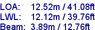 sail specifications