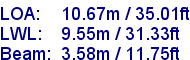 sail specifications