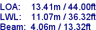 sail specifications