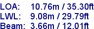 sail specifications