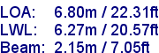 sail specifications