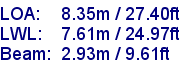 sail specifications