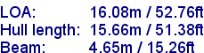 sail specifications