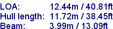 sail specifications