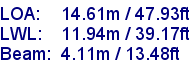 sail specifications