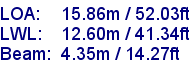 sail specifications