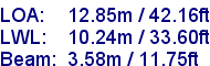 sail specifications