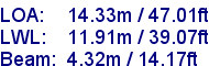 sail specifications