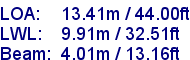 sail specifications