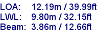 sail specifications