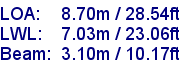 sail specifications