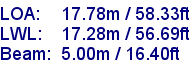 sail specifications