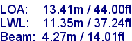 sail specifications