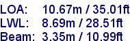 sail specifications