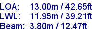 sail specifications