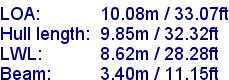 sail specifications