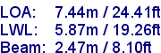 sail specifications