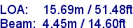 sail specifications