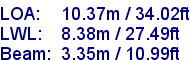 sail specifications