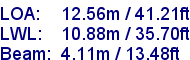 sail specifications