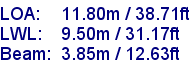 sail specifications