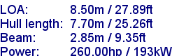 sail specifications