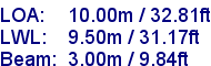 sail specifications