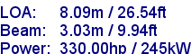 sail specifications