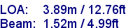 sail specifications