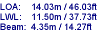 sail specifications