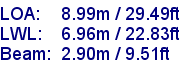 sail specifications