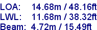 sail specifications