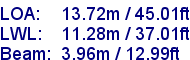 sail specifications