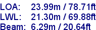 sail specifications