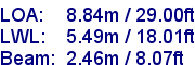 sail specifications