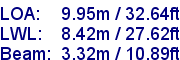 sail specifications