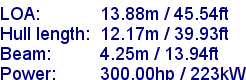 sail specifications