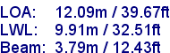 sail specifications