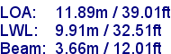 sail specifications