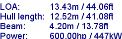 sail specifications