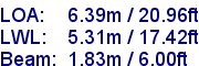 sail specifications