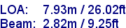 sail specifications