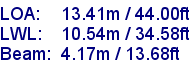 sail specifications