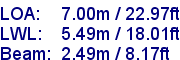 sail specifications
