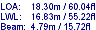 sail specifications