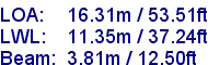 sail specifications